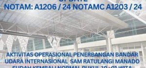 Bandara Internasional [Nama Bandara]: Gerbang Udara Baru Menuju [Nama Kota/Wilayah] Resmi Dibuka!