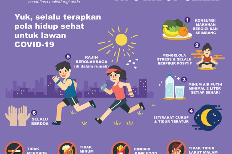 Gaya Hidup Sehat: Investasi Terbaik untuk Masa Depanmu