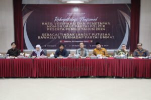 Geger Koalisi: Drama Politik Pilpres 2024 dan Dampaknya Bagi Demokrasi Indonesia