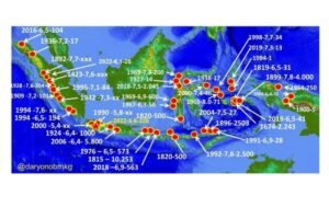 Gempa Bumi: Ancaman Global yang Terus Mengintai