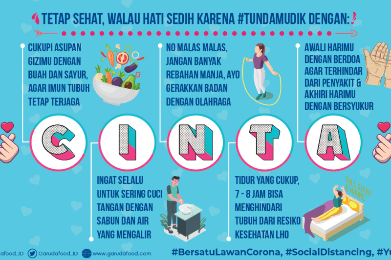 Hidup Bersih dan Sehat: Investasi Terbaik untuk Masa Depan Anda