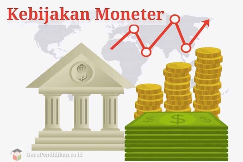 Kebijakan Moneter: Menjaga Keseimbangan Ekonomi Negara
