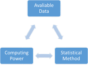 Machine Learning: Mengurai Otak Digital di Balik Kecerdasan Buatan