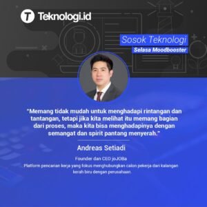 Membidik Masa Depan: Lanskap Teknologi Indonesia yang Berkembang Pesat