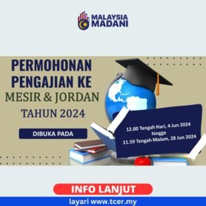 Menjelajahi Timur Tengah: Permadani Budaya, Sejarah, dan Keajaiban Modern