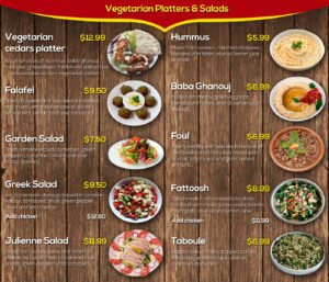 Menu Diet Seimbang: Kunci Kesehatan Optimal dan Energi Sepanjang Hari