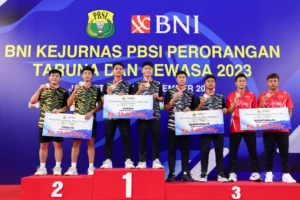 PBSI: Mengukir Prestasi, Menghadapi Tantangan, dan Membangun Masa Depan Bulu Tangkis Indonesia