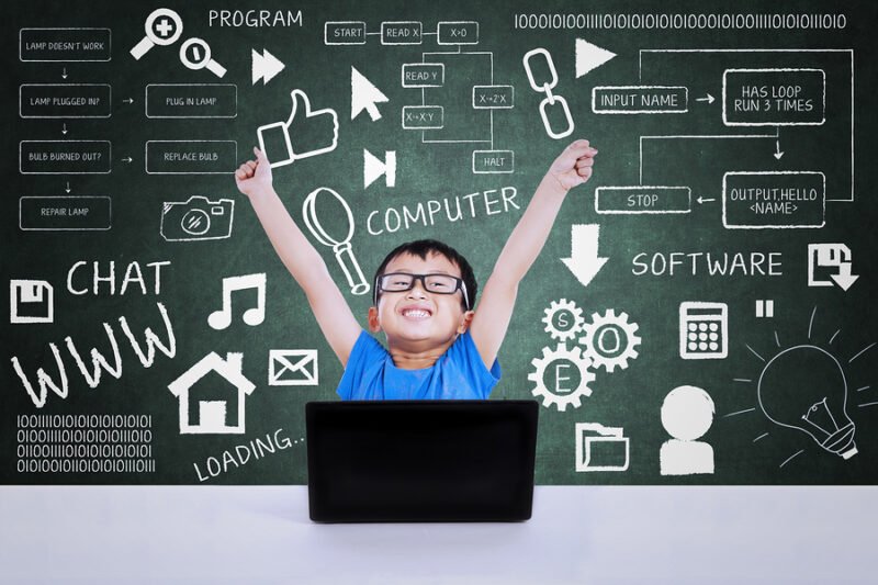 Perkembangan Teknologi di Sekolah: Transformasi Pendidikan di Era Digital