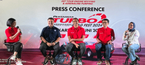 Revolusi Otomotif: Menjelajahi Lanskap yang Berubah dengan Cepat