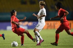 Sepak Bola Wanita: Kebangkitan, Perkembangan, dan Masa Depan Gemilang