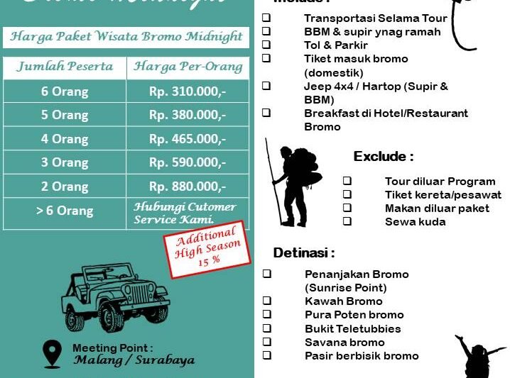 Terobosan Baru dalam Dunia Wisata: Menjelajahi Paket Wisata yang Lebih Personal, Berkelanjutan, dan Berteknologi