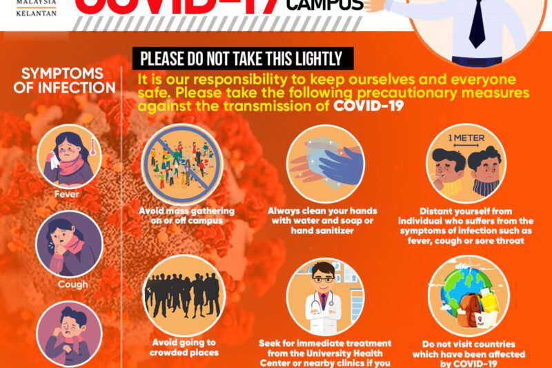 COVID-19: Kabar Terkini, Tantangan yang Berkelanjutan, dan Harapan di Masa Depan