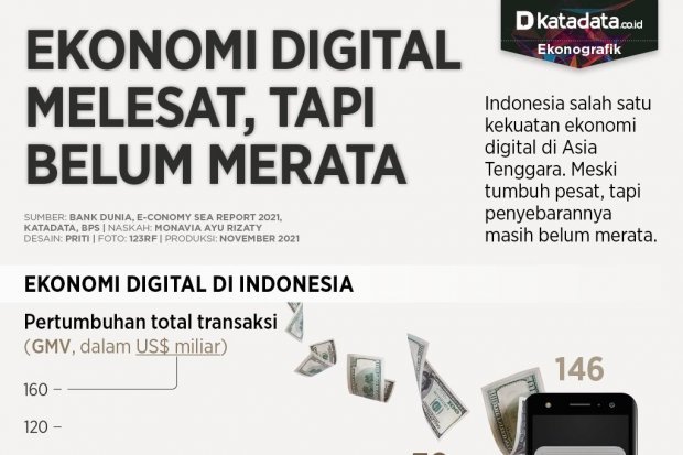 IPO di Tengah Gelombang: Menelisik Lebih Dalam Fenomena Perusahaan Go Public Terkini