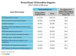 Kopi Indonesia: Aroma Dunia, Cita Rasa Nusantara