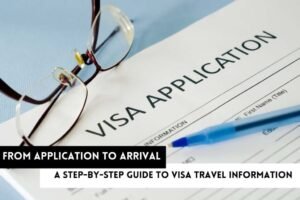 Visa Traveler: Panduan Lengkap untuk Perjalanan Internasional Anda