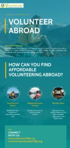 Volunteering Traveler: Menggabungkan Passion, Pengalaman, dan Dampak Positif