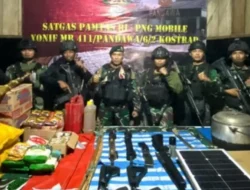 Berita Senjata: Lanskap yang Terus Berkembang dan Implikasinya bagi Dunia