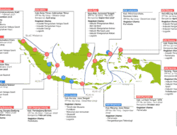 Mengurai Kompleksitas Ekonomi Kawasan: Peluang dan Tantangan di Era Globalisasi