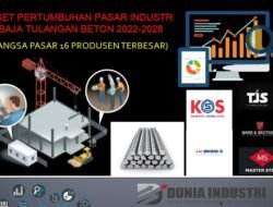 Mengurai Tren Pertumbuhan Pasar: Peluang dan Tantangan di Era Dinamis