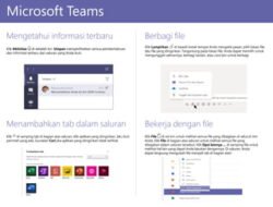 Microsoft Teams: Lebih dari Sekadar Rapat Online, Inovasi Terkini untuk Kolaborasi Modern