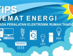 Tentu, mari kita buat artikel informatif tentang gaya hidup hemat energi.