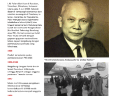 Tentu, mari kita susun artikel informatif tentang tokoh nasional dengan gaya bahasa yang semi-formal dan mudah dipahami.