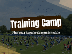 Training Camp: Membangun Kekuatan, Keterampilan, dan Karakter