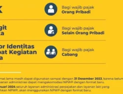 Era Baru Visual: Mengupas Tuntas Format Video AV1 dan Masa Depannya