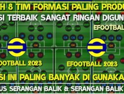 Formasi Sepak Bola Modern: Mencari Keseimbangan dan Efektivitas di Lapangan Hijau