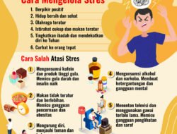 Mengelola Stres Kerja: Kunci Produktivitas dan Kesejahteraan