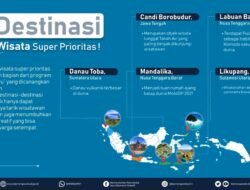 Mengenal Lebih Dekat 5 Destinasi Pariwisata Prioritas Indonesia: Peluang dan Tantangan di Balik Keindahan Alam
