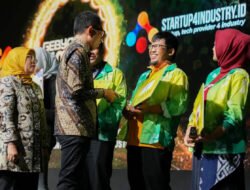 Menjelajahi Lanskap Inovasi: Perkembangan Terkini dan Masa Depan Startup Lokal
