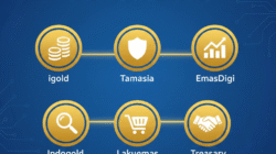 Daftar Aplikasi Jual Beli Emas Online dengan Spread Paling Kecil 2026