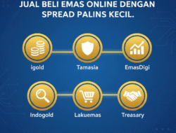 Daftar Aplikasi Jual Beli Emas Online dengan Spread Paling Kecil 2026