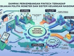 Dampak Perkembangan Fintech Terhadap Kebijakan Politik Moneter Dan Sistem Keuangan Nasional